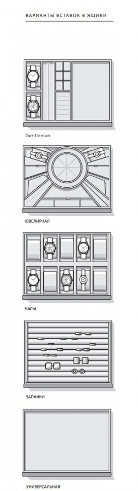 Система подзавода часов и сейф