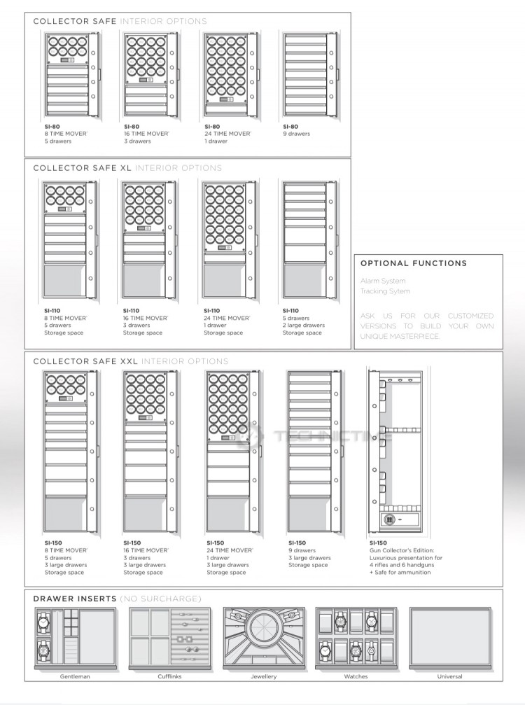 Buben-Zorweg Collector Safe. Включает в себя сейф и систему подзавода часов. 