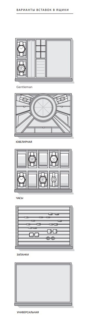 Buben-Zorweg Collector Safe. Включает в себя сейф и систему подзавода часов. 