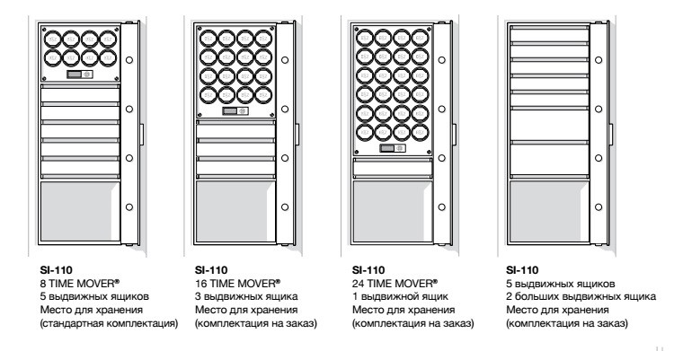 Buben-Zorweg COLLECTOR SAFE XL. Включает в себя сейф и систему подзавода часов. 