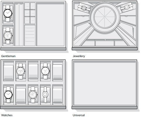 Buben-Zorweg SOLITAIRE WORLD TIME TOURBILLON. Включает в себя сейф, подзавод часов, часы, хьюмидор, Hifi система и бар. 